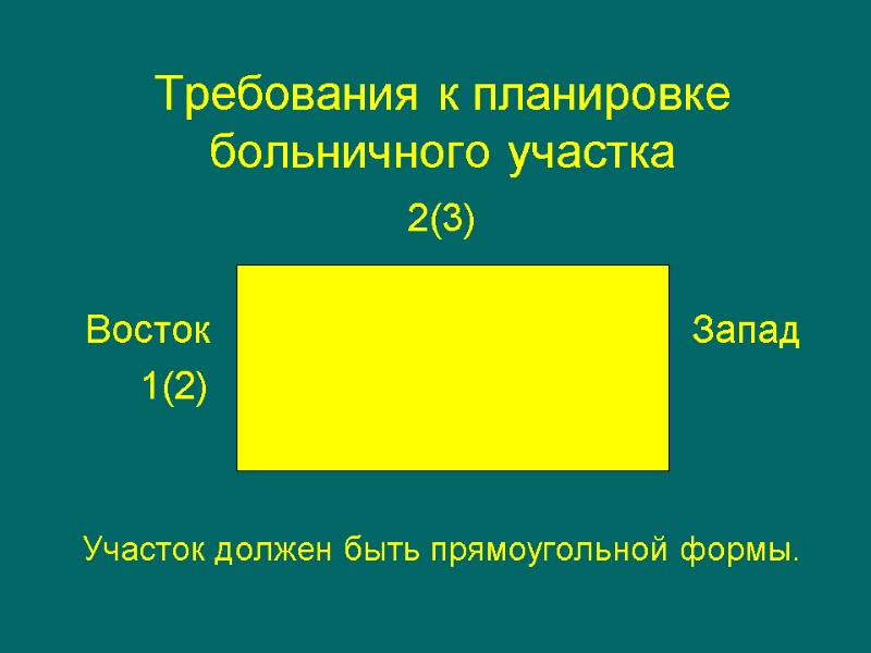 Требования к планировке больничного участка         